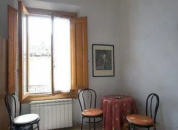 Barbara House - Φλωρεντία